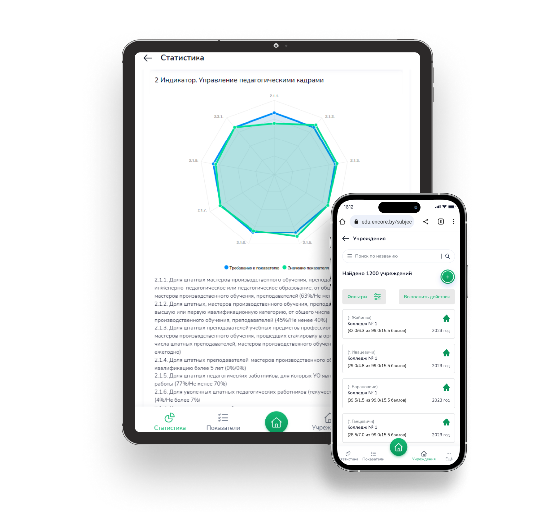 Интерфейс проекта: Информационная система «Индикаторы качества: Образование»