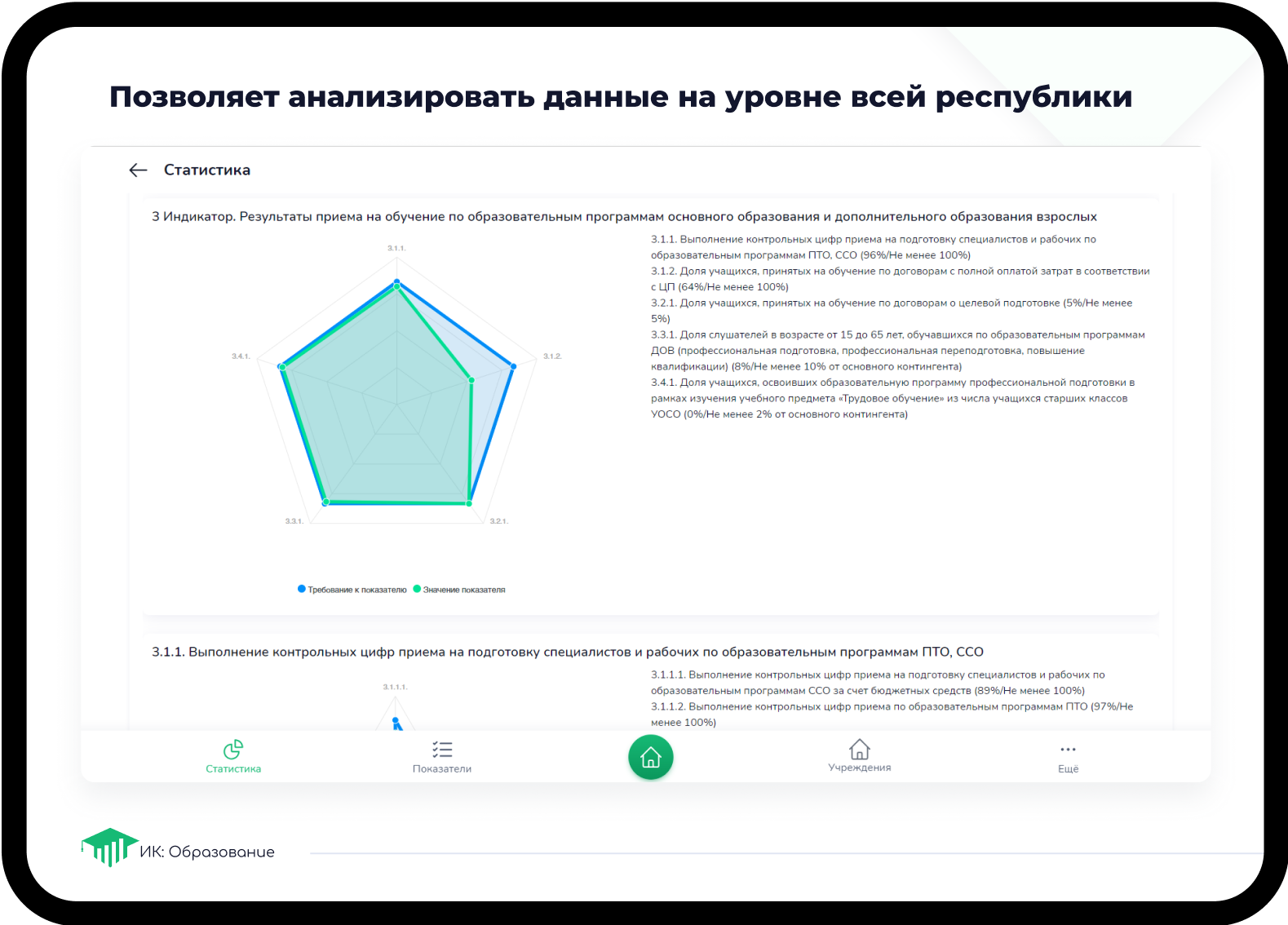 Изображение интерфейса