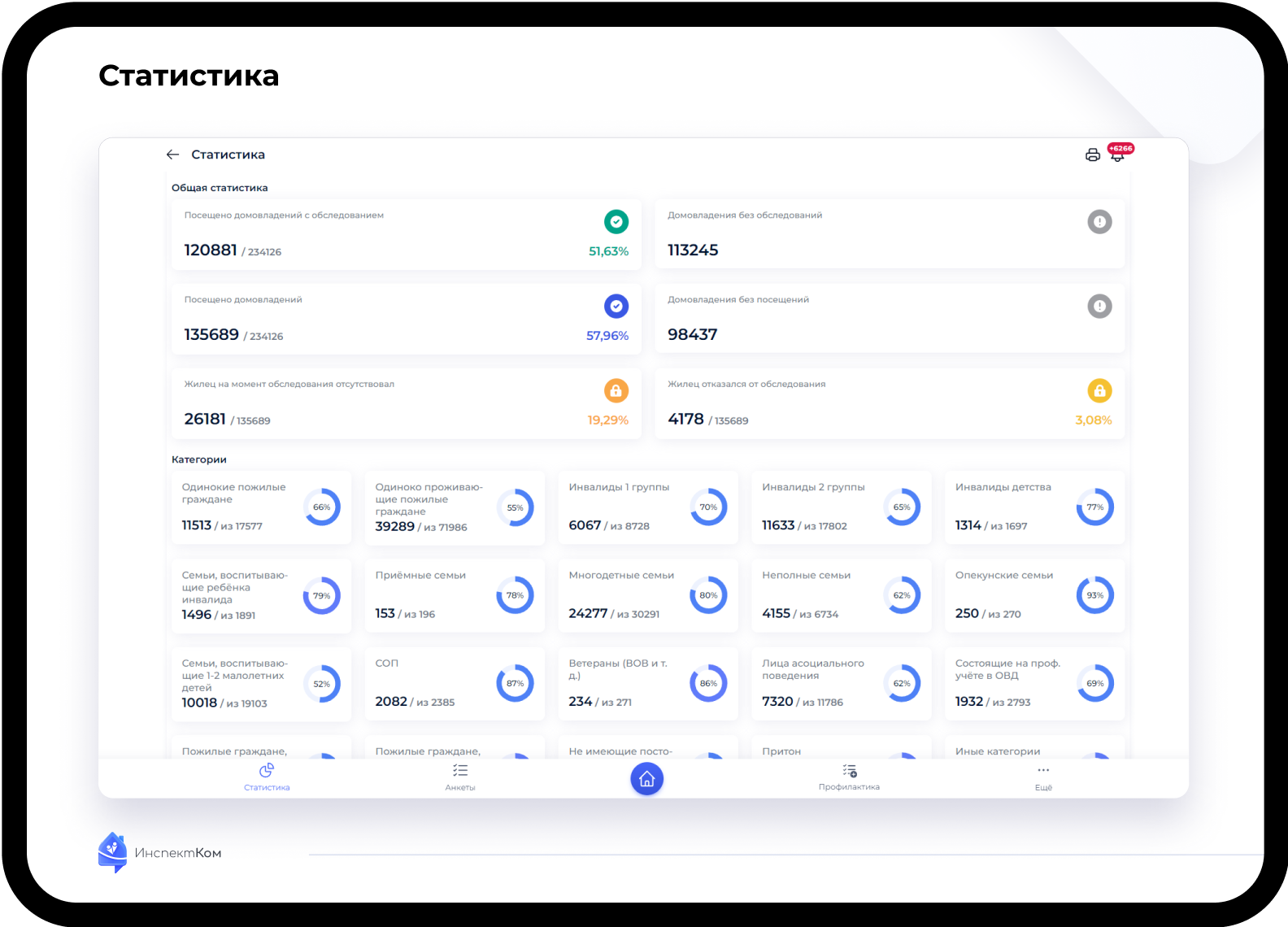 Мобильный интерфейс приложения
